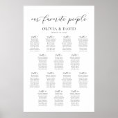 14 Tafels Ons favoriete zitplaatsenoverzicht Poster (Voorkant)