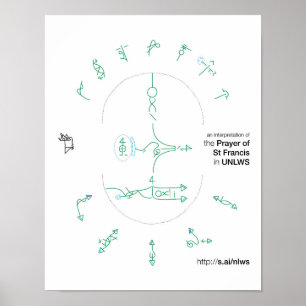 14x11 poster of the Prayer of St. Francis in UNLWS