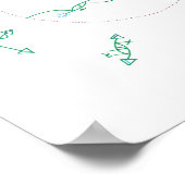 14x11 poster van het gebed van St. Francis in UNLW (Hoek)