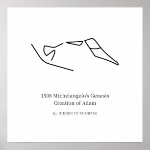 1508 Michelangelo's Schepping van Adam Minimalisti Poster