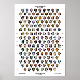 150 oude pictogrammen poster