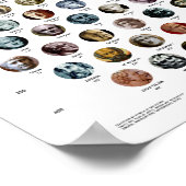 150 oude pictogrammen poster (Hoek)