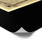 1565 Ferando Berteli (Fernando Bertelli) Wereldkaa Poster (Hoek)