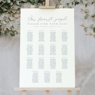 15 Tafels Stoelenkaart van onze favoriete mensen Poster