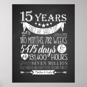 15e anniversaire de mariage, tableau noir, 15 ans