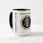15oz aangepaste Presidenten koffie Mok door Zazz_i (Voorkant links)