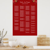 160 Rood- en goudpleisterkaart voor het trekken va Poster (Keuken)