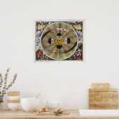 1660 Celsiale kaart Poster (Keuken)