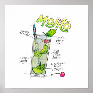 16-inch x 16-inch POSTER - MOJITO RECIPE COCKTAIL 
