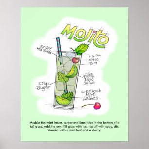 16-inch x 20-inch POSTER - MOJITO RECIPE COCKTAIL