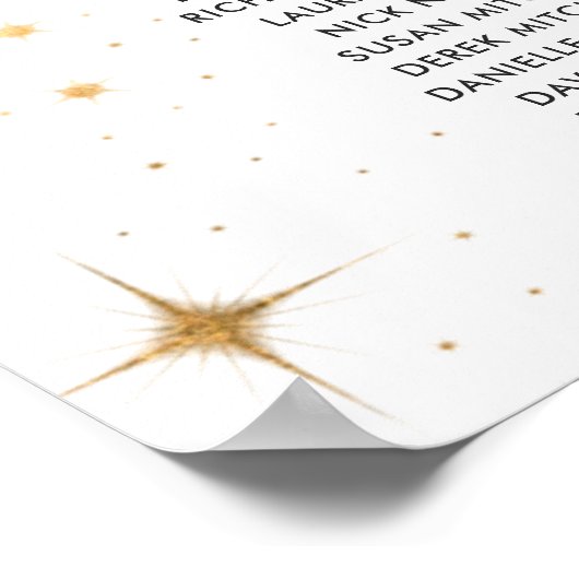 16 Tafel- of minteken voor de Celsius-zitplaats Poster (Hoek)