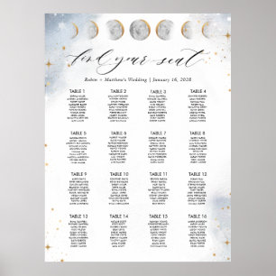16 Tafels of Minder, Hemel Zittijd Chart Bord Poster