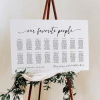 16 Tafels Ons Favoriete Personen Zitplaatsindeling