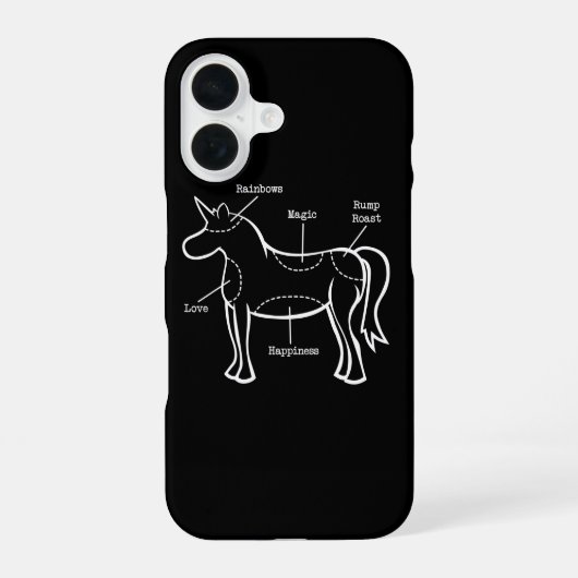 16 Unicorn Parts iPhone 7 Coque (Verso)