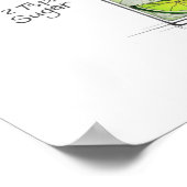 16" x 16" POSTER - MOJITO RECETTE COCKTAIL ART (Coin)