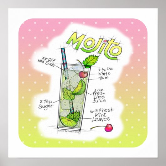 16" X 16" POSTER - MOJITO RECETTE COCKTAIL ART (Devant)
