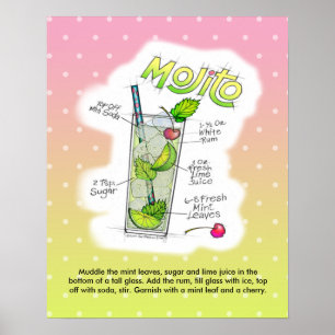 16" X 20" POSTER - MOJITO RECEPT COCKTAIL KUNST