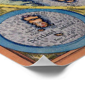 16e eeuw Mercator North Pole Map - Poster (Hoek)