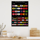1700 AD-vlaggen van de wereld Poster (Keuken)