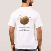 172 T-SHIRT (Achterkant)