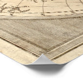 1775 Kaart van de wereld Poster (Hoek)