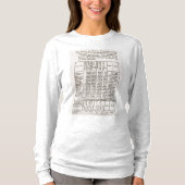 1790 Census Shirt (Voorkant)