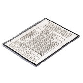 1790 Resultaten telling notebook Notitieboek (Linkerzijde)