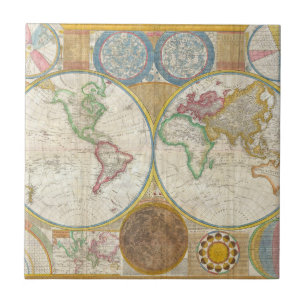 1794 Samuel Dunn Map of the World in Hemispheres Tegeltje