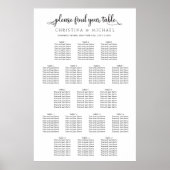 17 Tabellen 130-150 Verticale Grafiek voor gasten Poster (Voorkant)