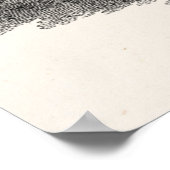  1800s Schapenooi Illustration Retro Wool Poster (Hoek)