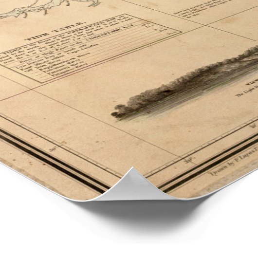 1852 Tableau des baies de Chesapeake et de Delawar (Coin)