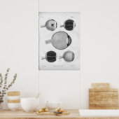 1854  ooganatomie afdrukken poster (Keuken)