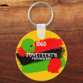 1865 Juneteenth Freedom Day Flag Viering Sleutelhanger (Achterkant)