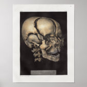 1867 Humaan Anatomie Afdrukken Poster (Voorkant)
