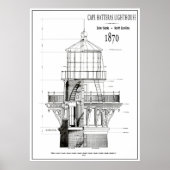 1870 KAAPHATTERAS LIGHTHOUSE BLUEPRINT POSTER (Voorkant)