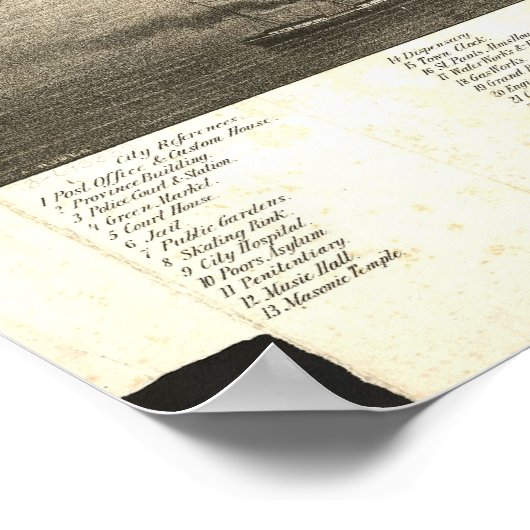 1879 Halifax, Nova Scotia Bird's Eye Panoramic Map Poster (Hoek)