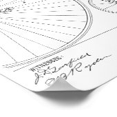 1885  High Wheeler Bicycle Patent Art Print (Hoek)