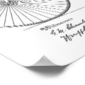 1888 brochure met fietspatroon poster (Hoek)