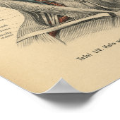  1888 Duitse anatomy Print Head Neck (Hoek)