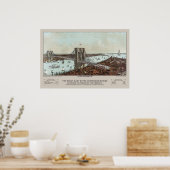 1892 Currier & Ives Brooklyn Bridge Lithograph Poster (Keuken)
