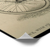 1892 fietsenmagazijn en kunstdrukken poster (Hoek)