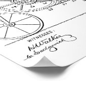 1893 , groot gear, fietspatroon, art afdrukken poster (Hoek)