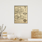1894 Majestic Light Roadster Bicycle en Art Poster (Keuken)