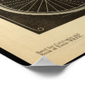 1894 Premier Cycle Co. Bicycle & Art Poster (Hoek)