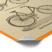 1896  fietsmodellen en kunstmatig Poster (Hoek)