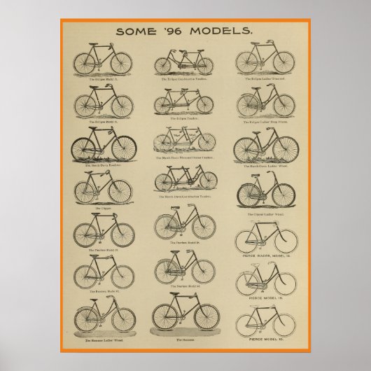 1896  fietsmodellen en kunstmatig Poster (Voorkant)
