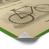 1896 fietsmodellen en kunstmatig Poster (Hoek)