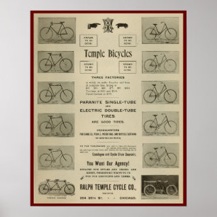1896  temperatuurfietsen en kunstmatig Poster