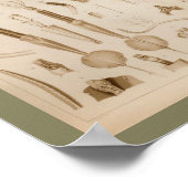 1896  vierkantsanatomie art afdrukken poster (Hoek)