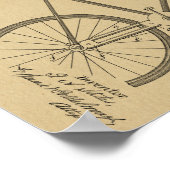 1899 - Kunsttekenafdrukken voor fietsengebruik - K Poster (Hoek)